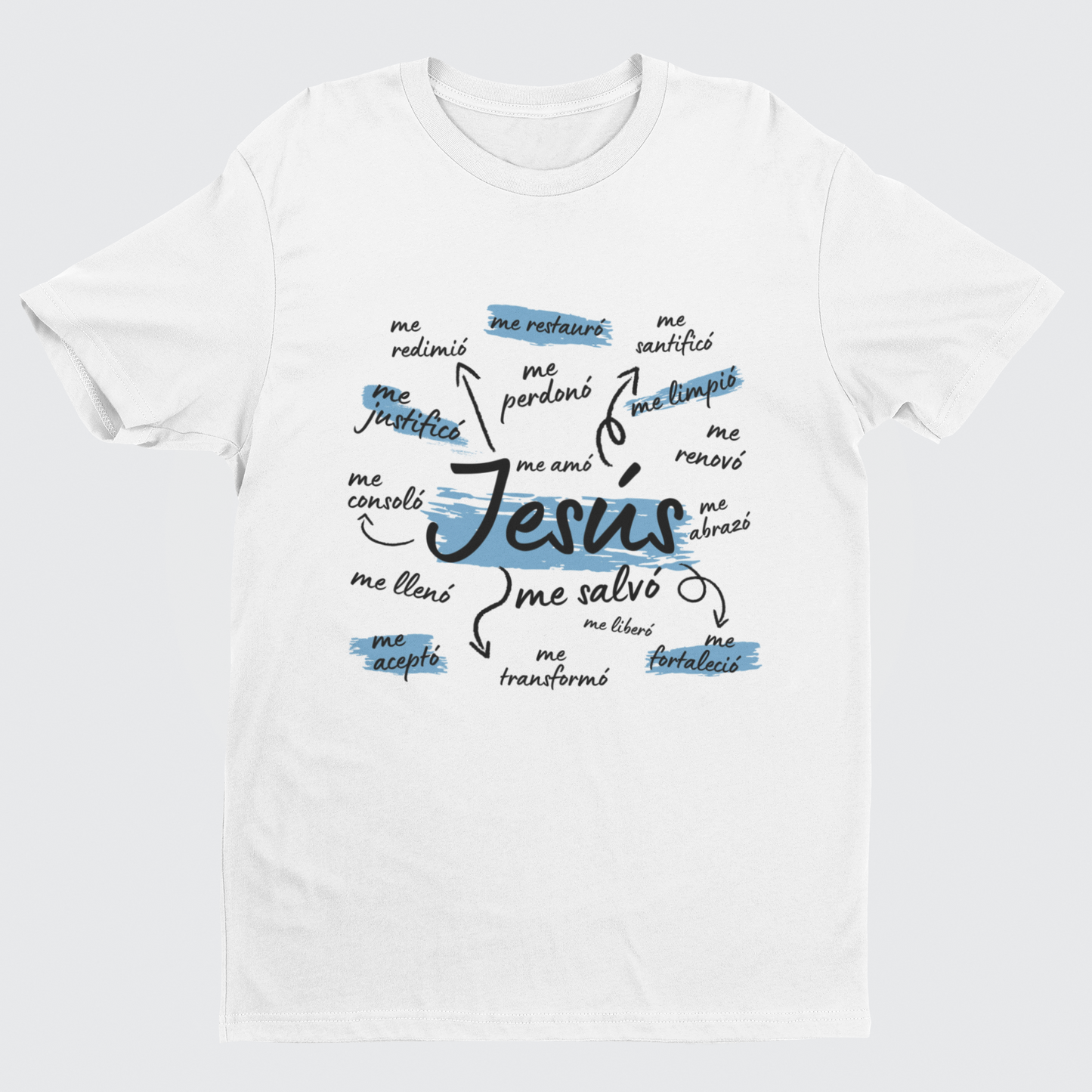 Jesús me salvó
